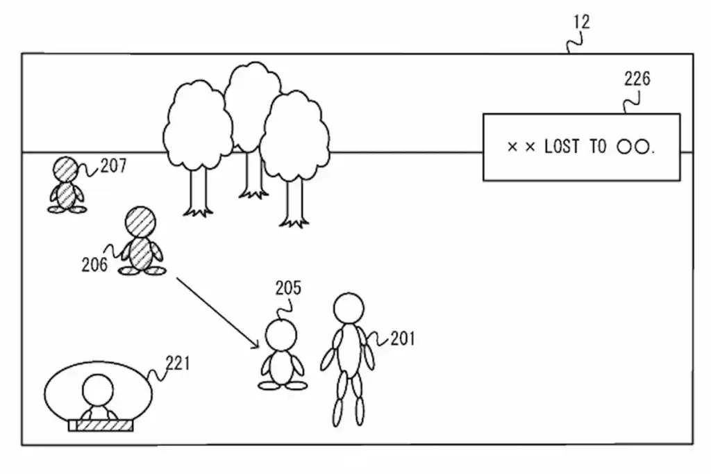 Latest Nintendo patent, explained
