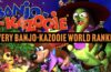 Every Banjo-Kazooie World Ranked Worst to Best
