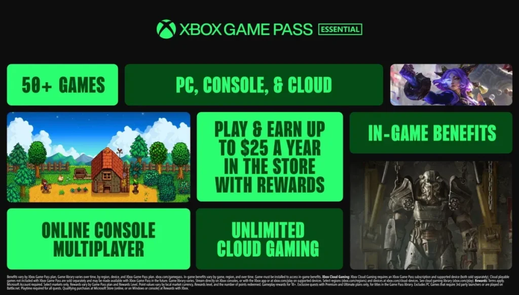 Xbox Game Pass Essential Price