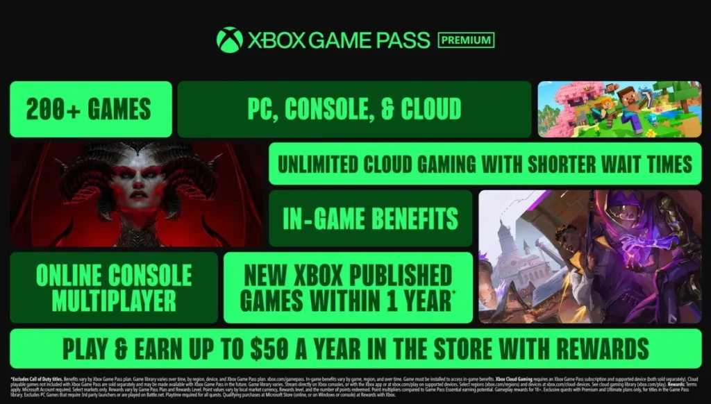Xbox Game Pass Premium Price