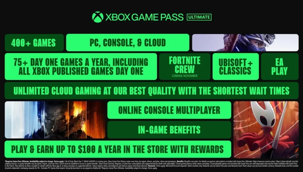 Xbox Game Pass Ultimate Price