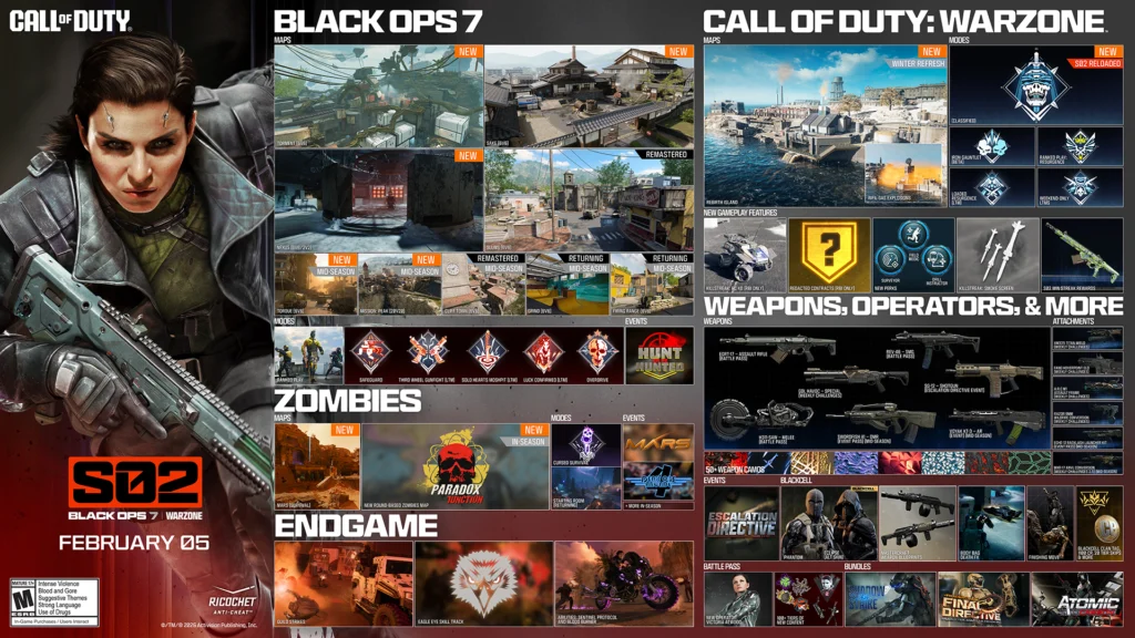 Activision details Call of Duty: Black Ops 7 Season 02 new content: will it all be enough to save it?
