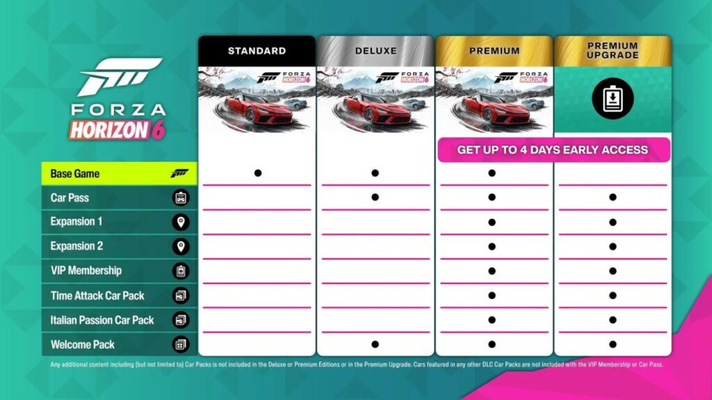 Forza Horizon 6 Editions and Bonus Content
