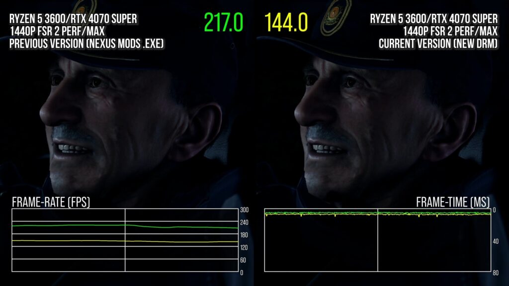 Capcom installed a new DRM on Resident Evil 4, and PC players don’t like it
