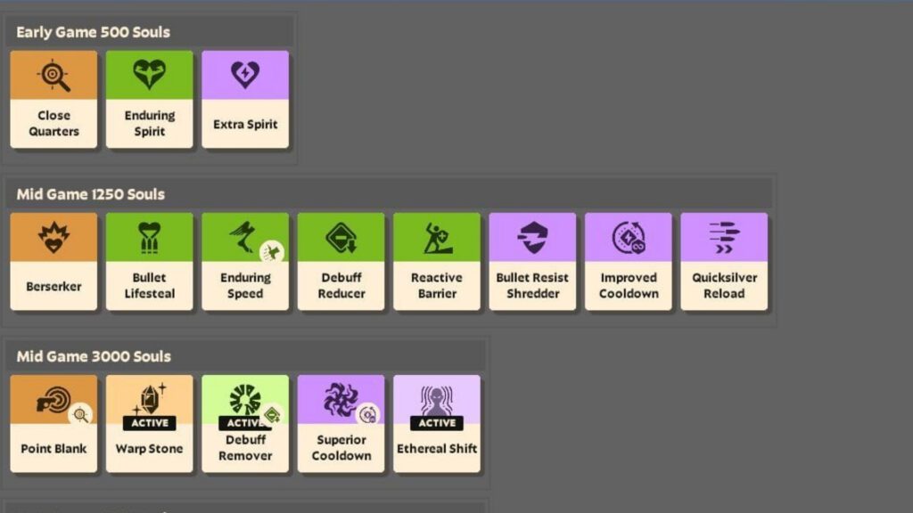 Deadlock Build System – How It Works, Where to Get Started, & More